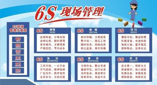 6S管理工作常態(tài)化，階段性成果顯著